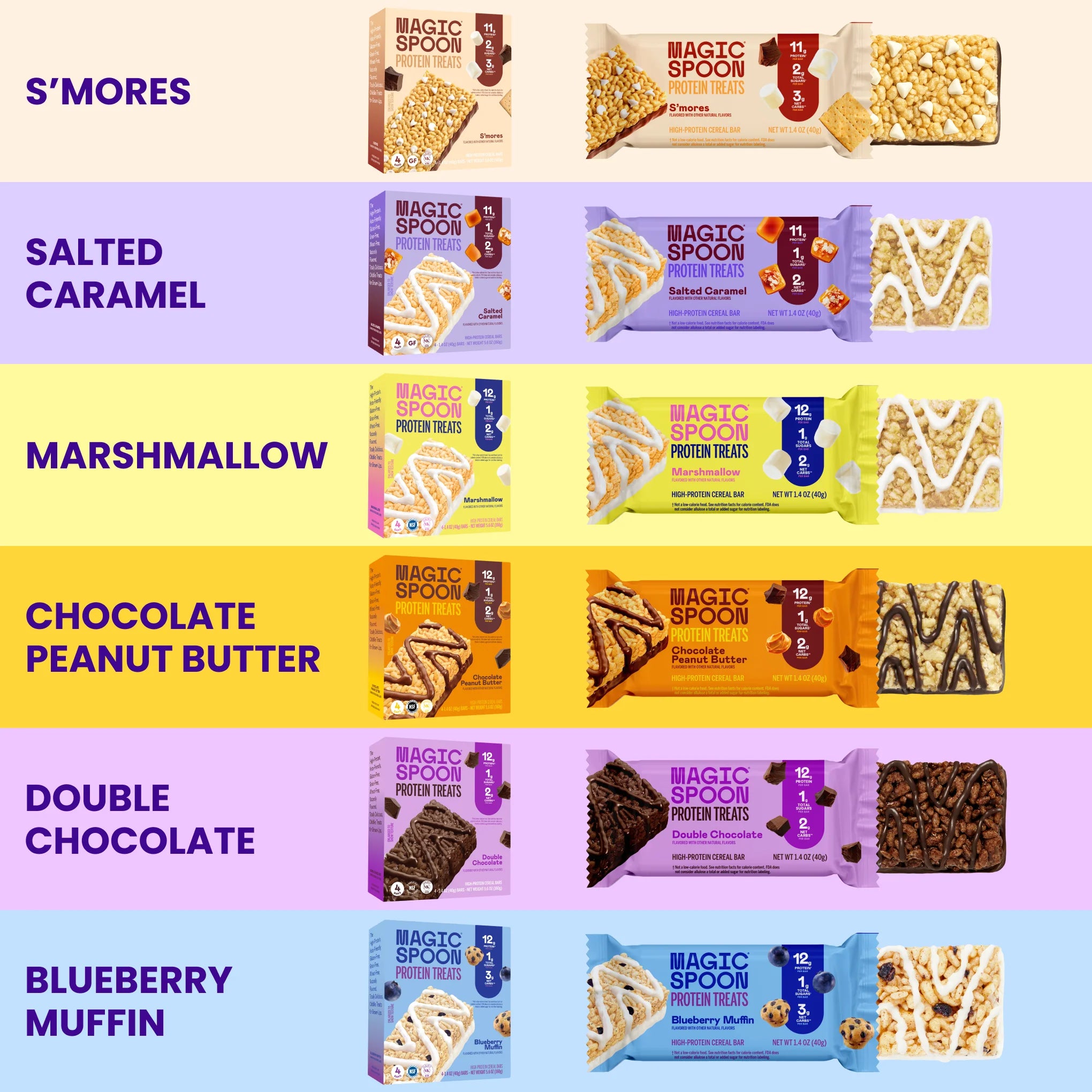 Variety 6 - 24 Cereal Treats (6 Boxes)