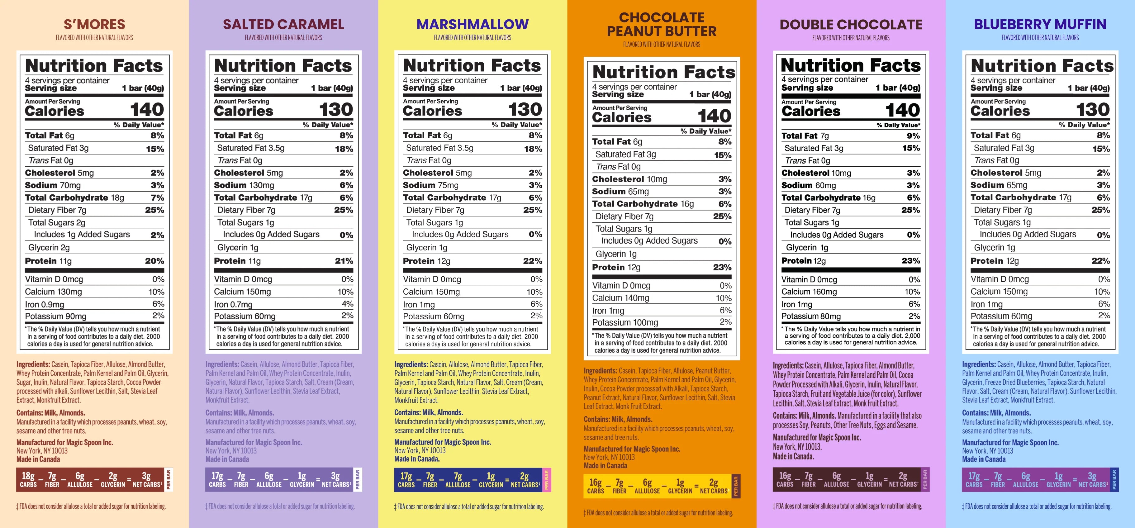 Variety 6 - 24 Cereal Treats (6 Boxes)