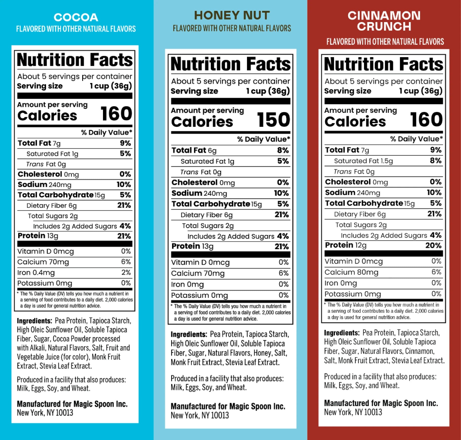 Variety 6 - Protein + Fiber Cereal 1 case (6 boxes)