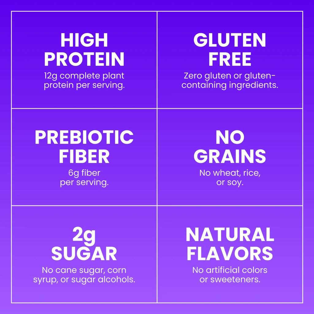 Cinnamon Crunch - Protein + Fiber Cereal 1 case (4 boxes)