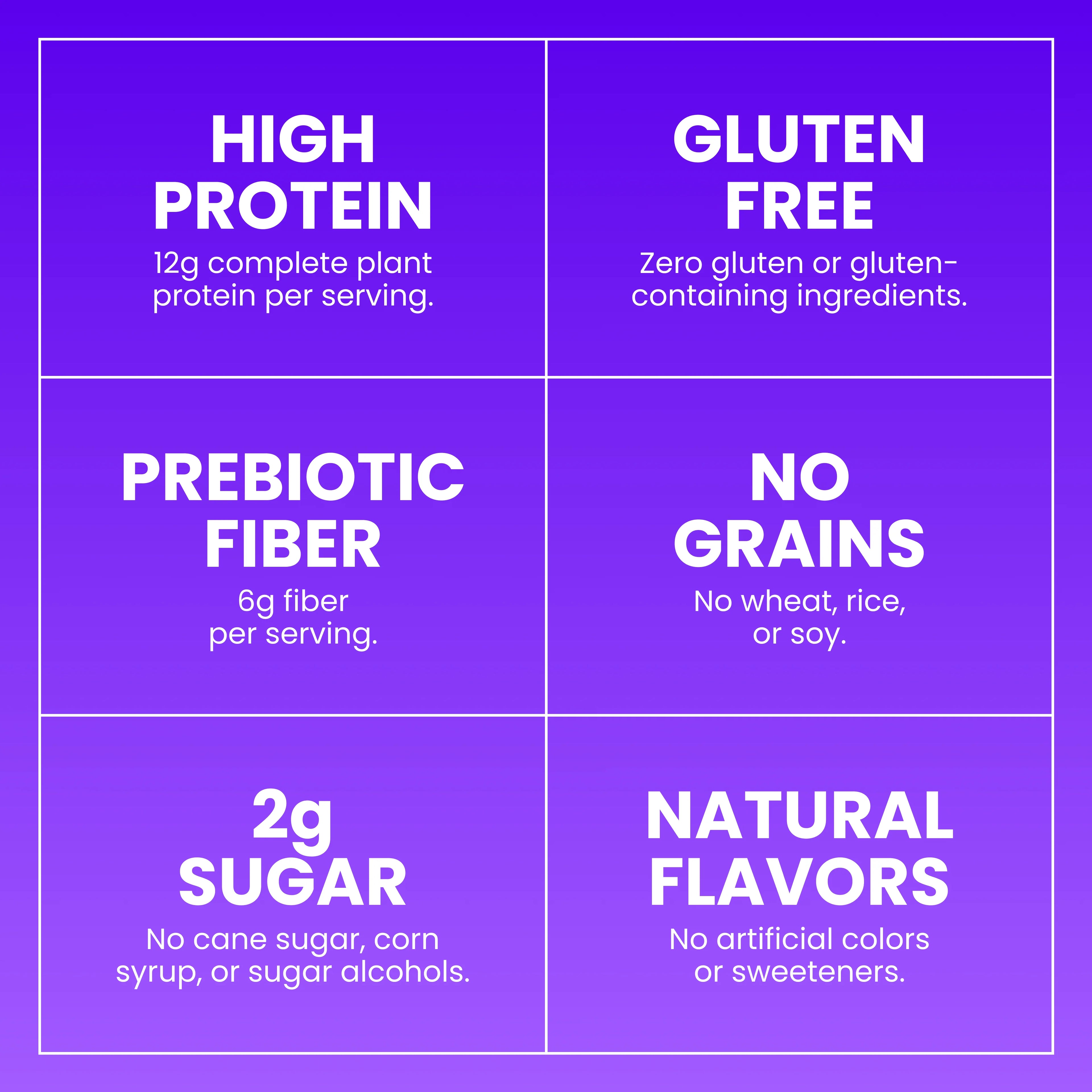 Cinnamon Crunch - Protein + Fiber Cereal 1 case (4 boxes)
