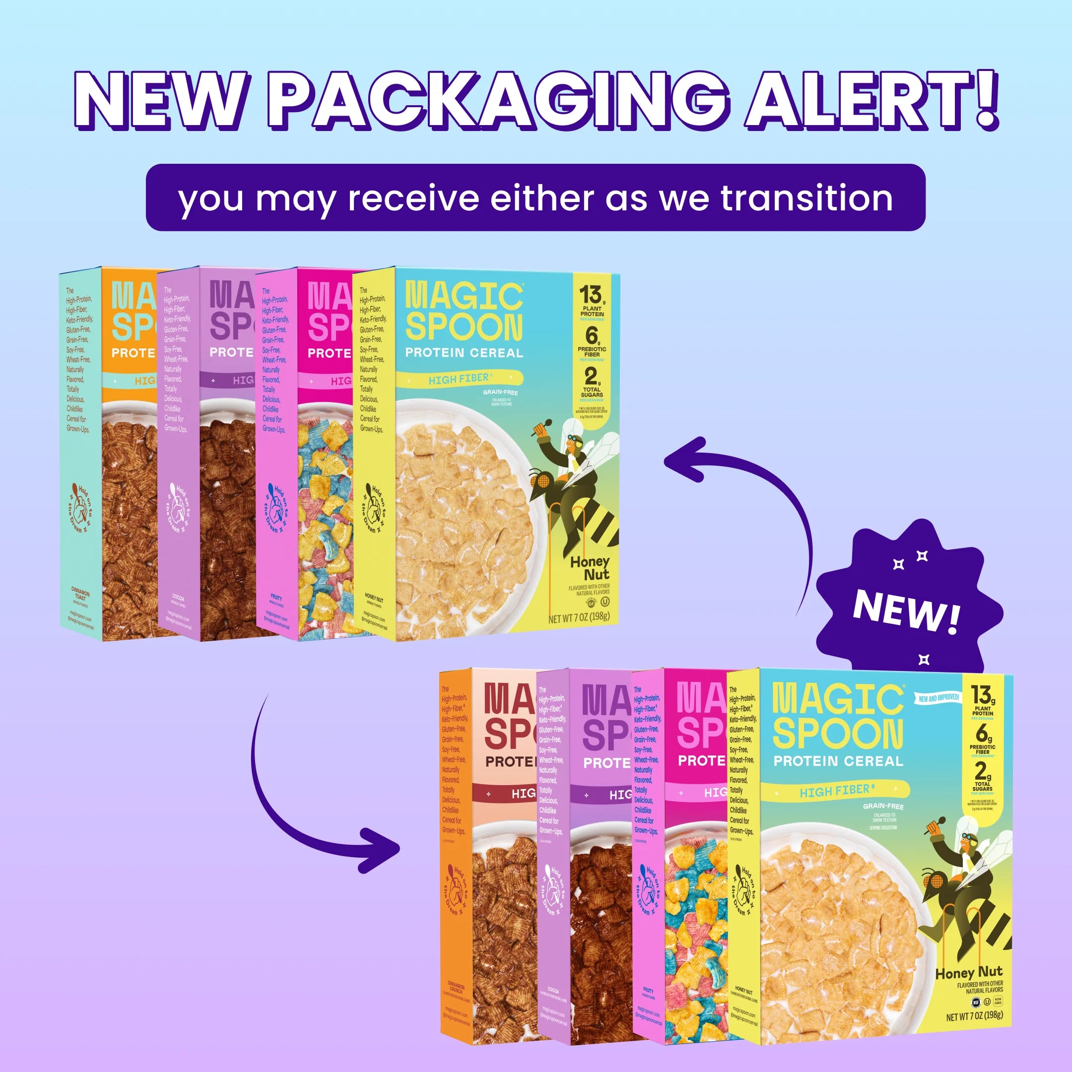 Variety 4 - Protein + Fiber Cereal 1 case (4 boxes)